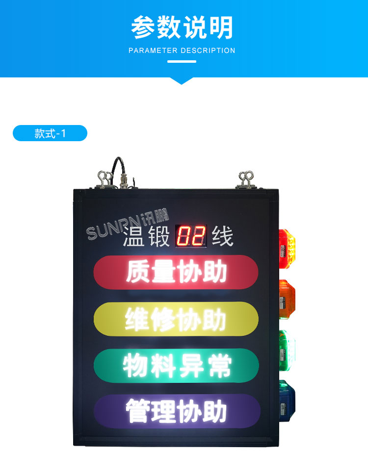 安灯看板参数说明