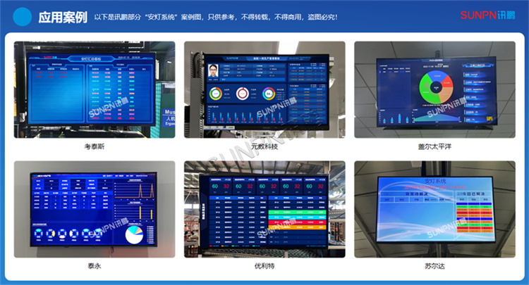 安灯系统应用案例