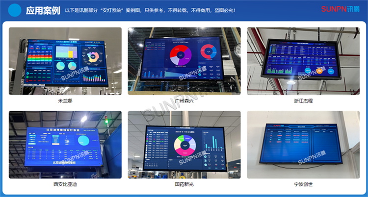 安灯系统应用案例