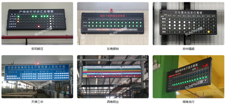 安灯系统应用案例