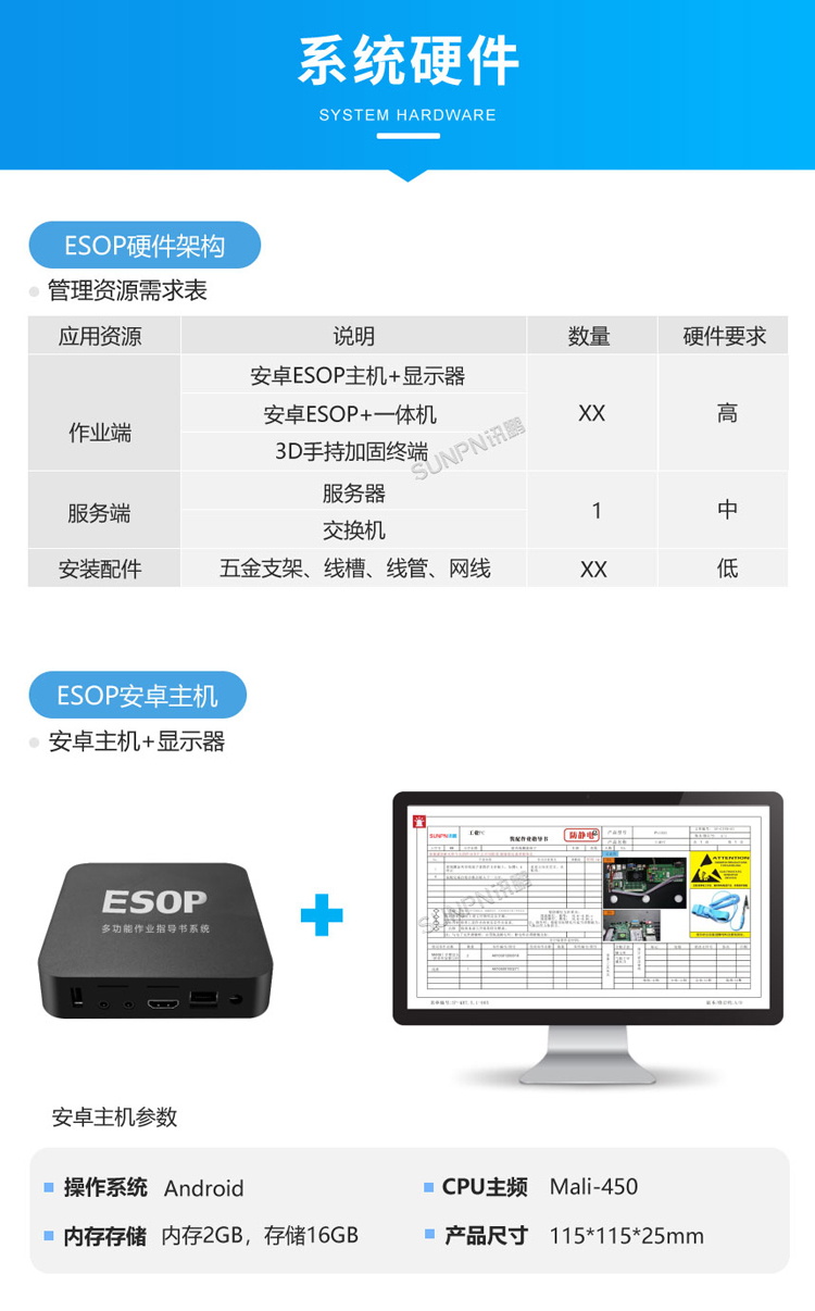 ESOP系统相关硬件介绍