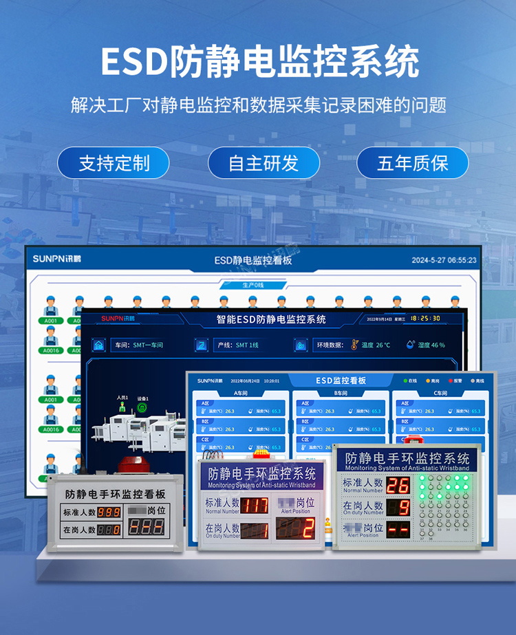 ESD防静电监控系统 ESD防静电监控系统