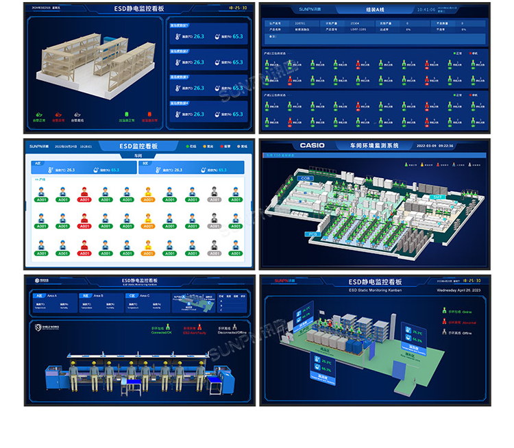 液晶款防静电监控看板 液晶款防静电监控看板