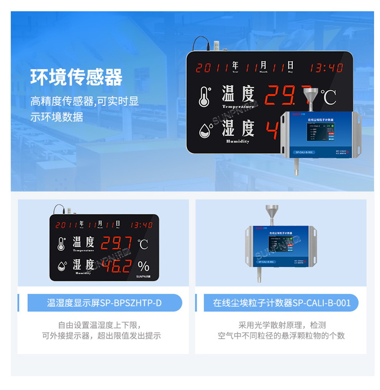 车间环境监控系统 车间环境监控系统