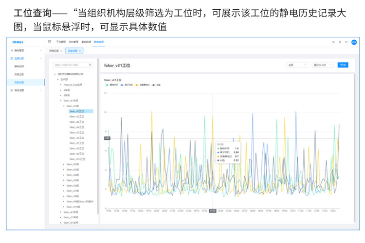 防静电监控软件介绍 防静电监控软件介绍