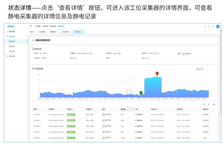 防静电监控软件介绍 防静电监控软件介绍