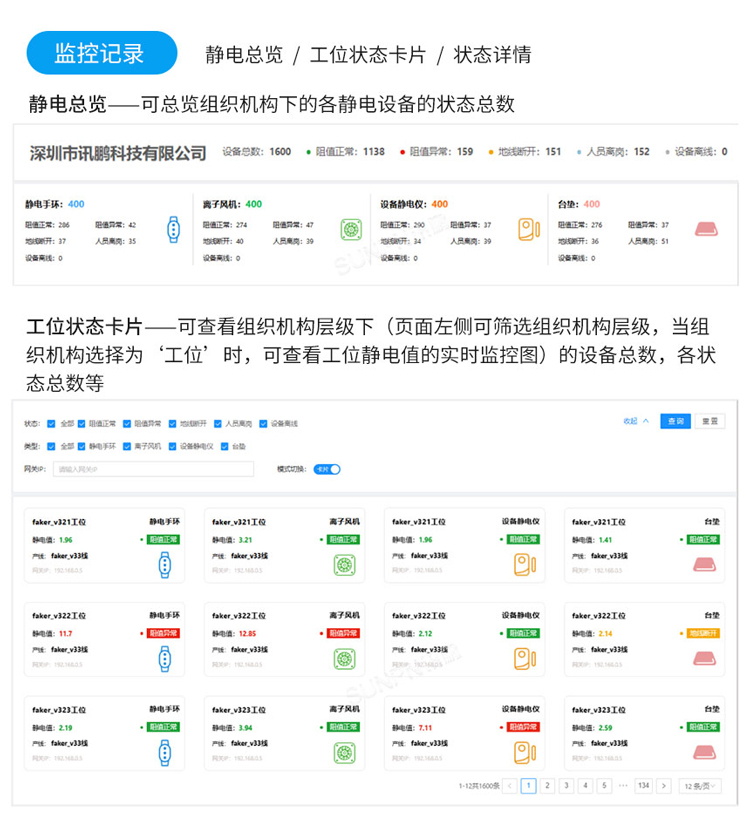 防静电监控软件介绍 防静电监控软件介绍
