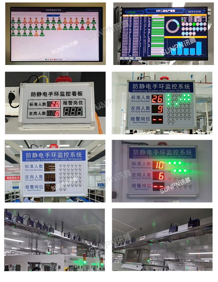 防静电监控系统应用案例 防静电监控系统应用案例
