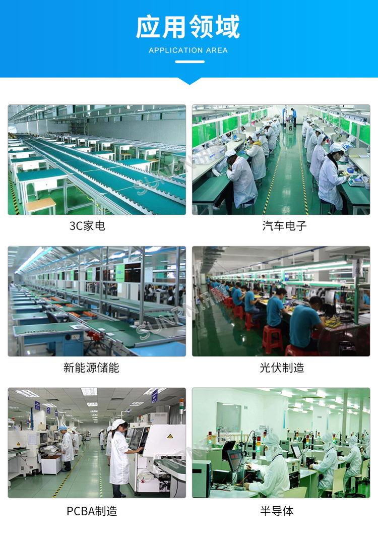 防静电监控系统应用领域 防静电监控系统应用领域