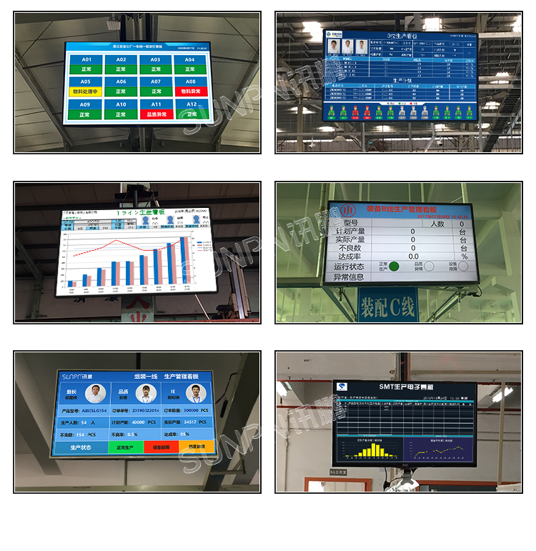 生产管理系统-现场案例