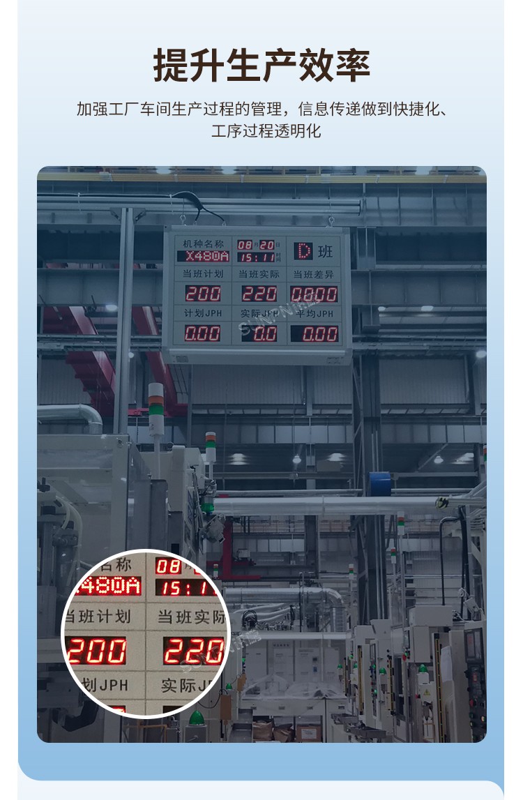 生产管理看板应用优势