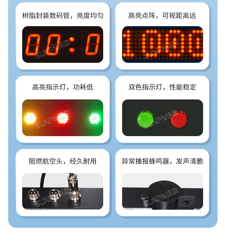 生产管理看板指示灯选型