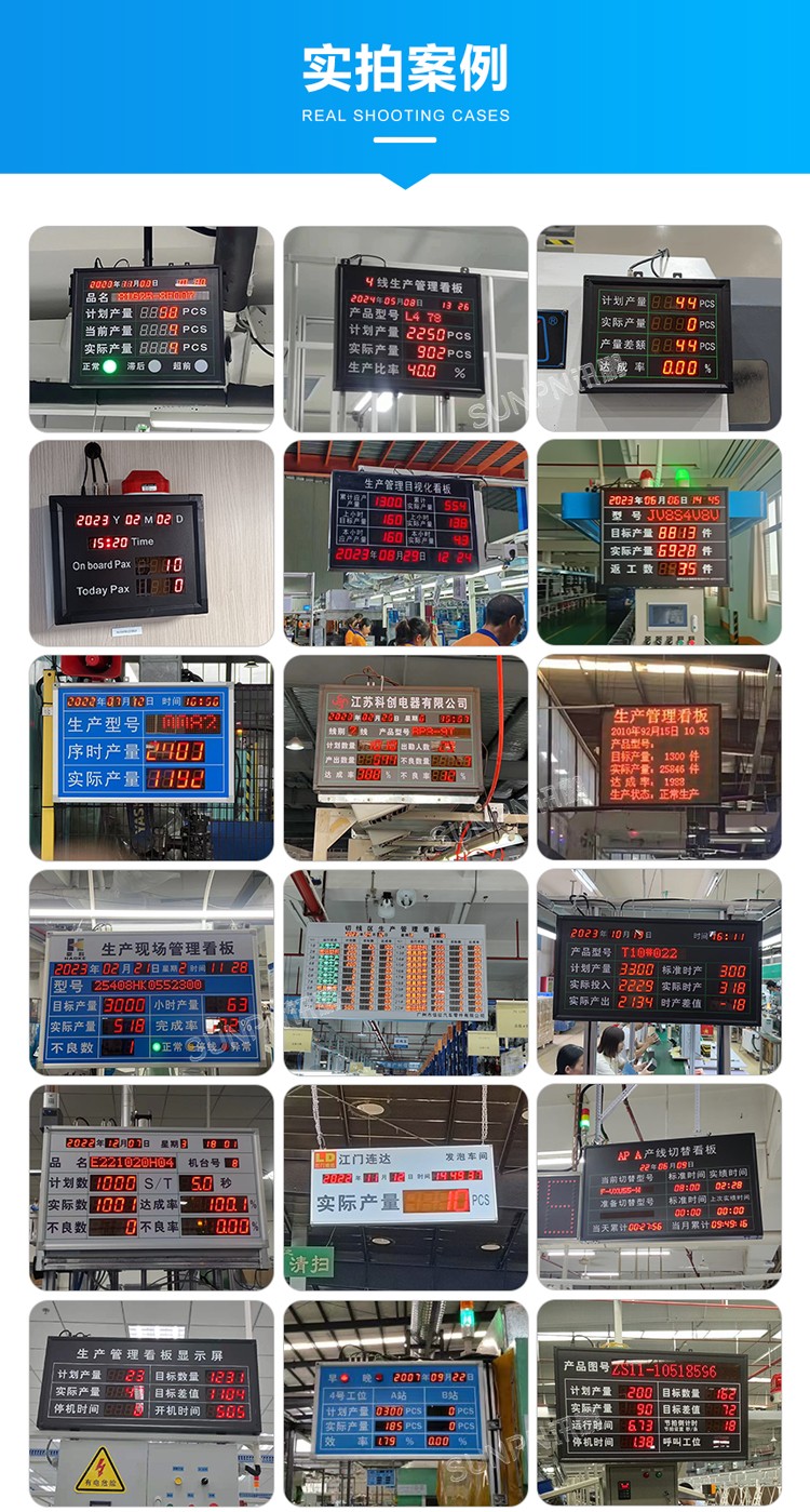 生产管理看板应用案例