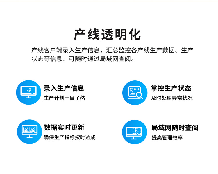 生产管理系统-产线透明化