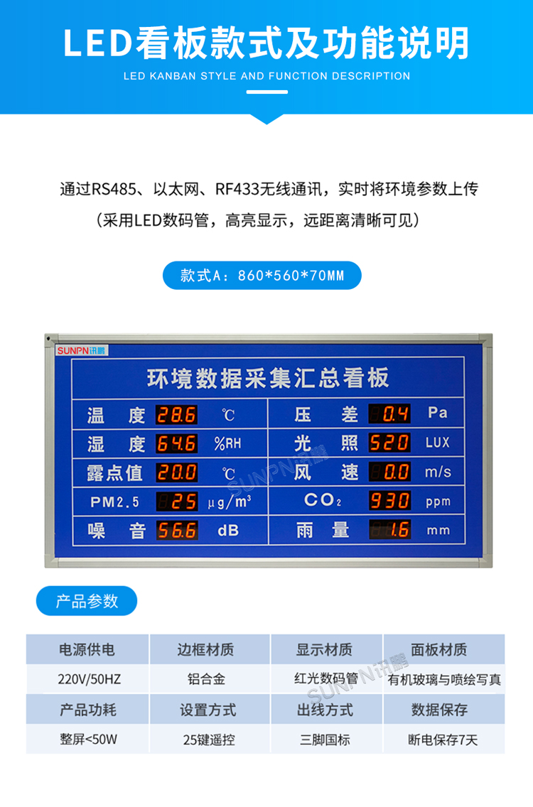 环境数据显示屏-功能说明