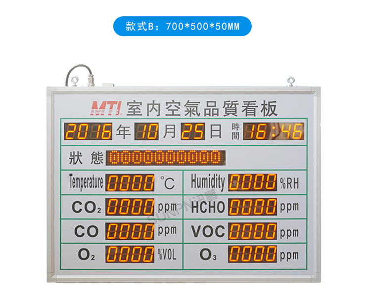 环境数据显示屏-功能说明