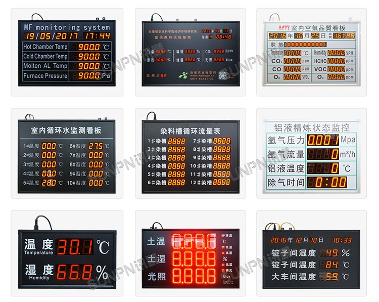 环境数据显示屏-案例参考