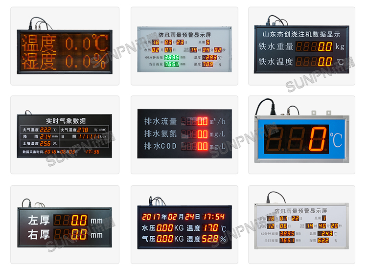 环境数据显示屏-案例参考