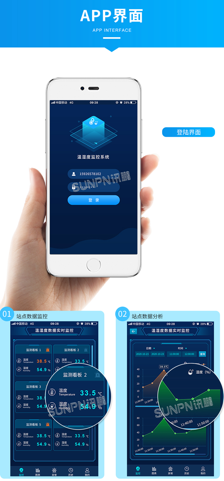 讯鹏环境监控管理系统-APP界面