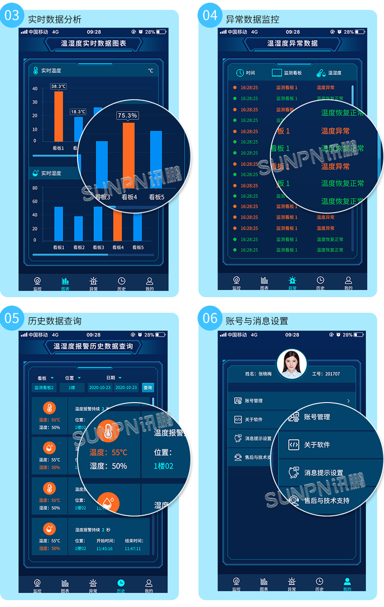 讯鹏环境监控管理系统-APP界面