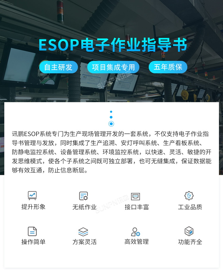 ESOP电子作业指导是介绍