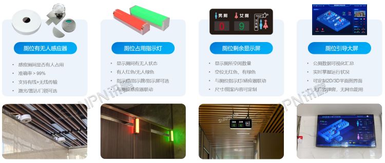 智慧公厕系统-蹲位计数传感器