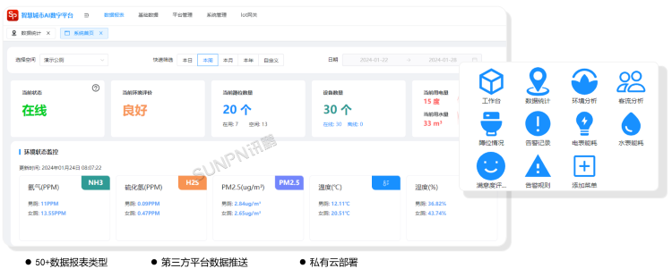 智慧厕所系统云平台介绍