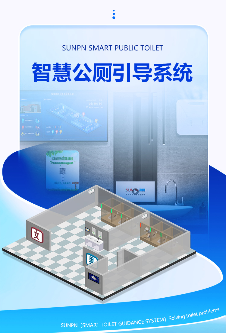 讯鹏智慧公厕引导系统