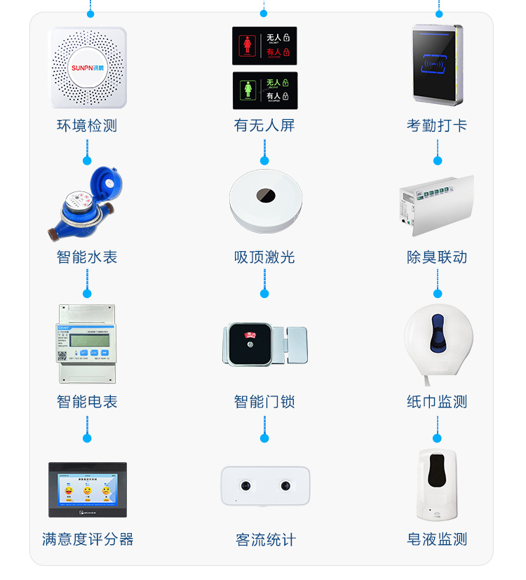 智慧公厕系统-系统架构