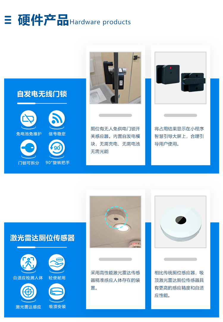 智慧公厕系统-硬件产品