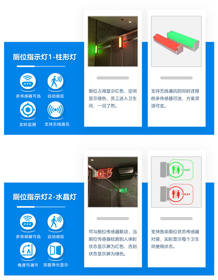 智慧公厕系统-硬件产品