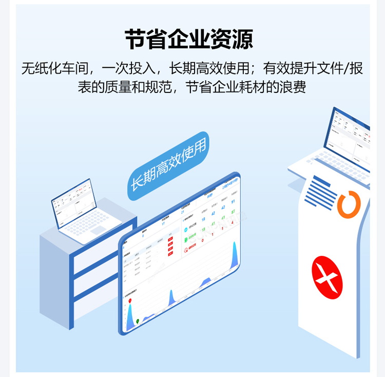 ESOP助力企业节省资源