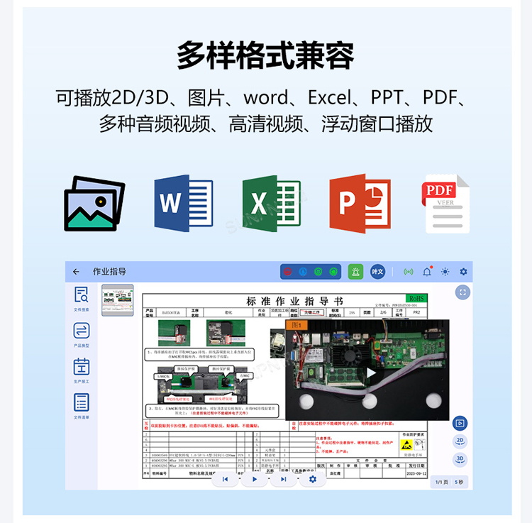 ESOP支持多种文件格式