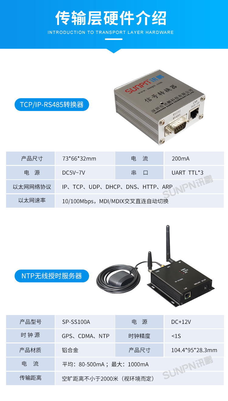 时钟系统-系统架构