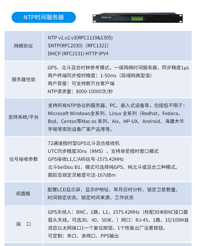 时钟系统-系统架构