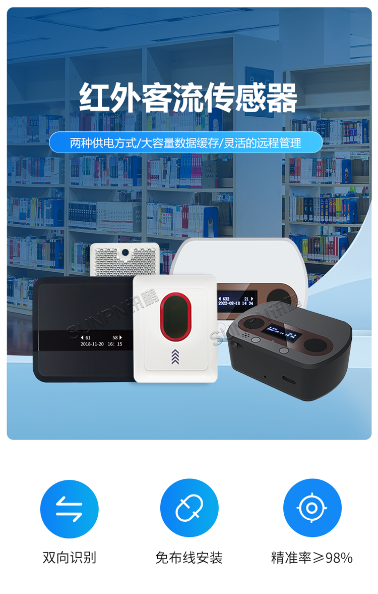 讯鹏红外客流传感器