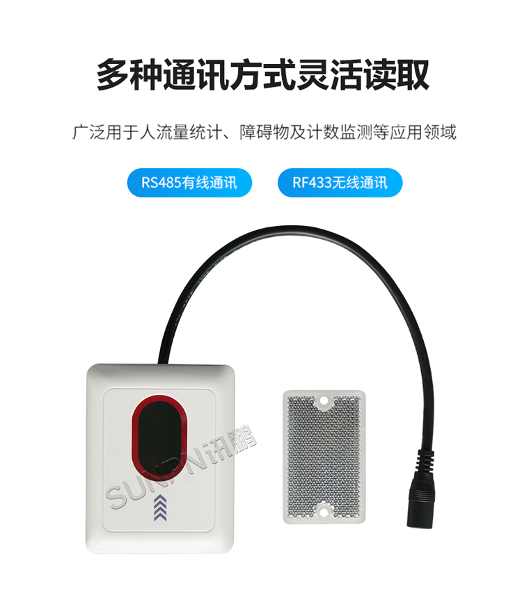 红外客流传感器-多种通讯