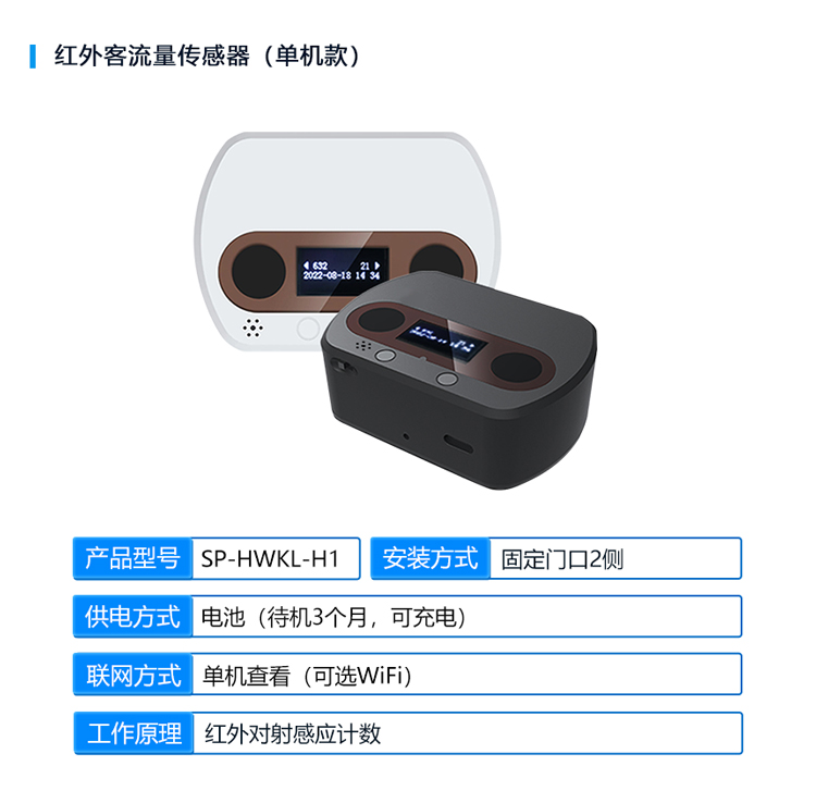 红外客流传感器-产品参数