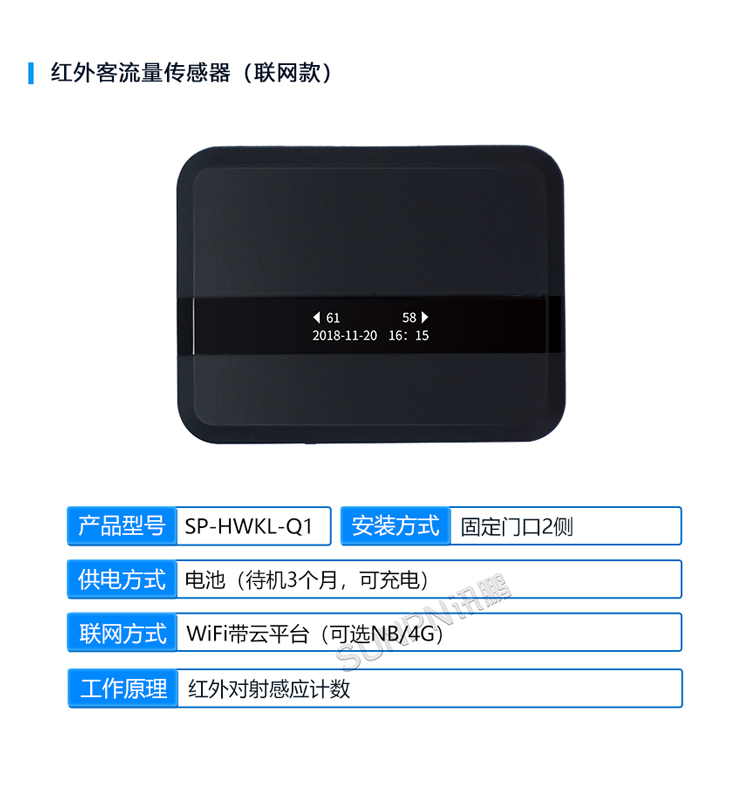 红外客流传感器-产品参数
