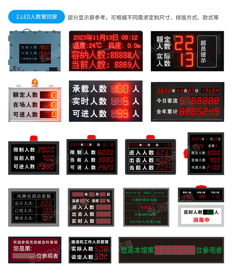 红外客流传感器-相关推荐