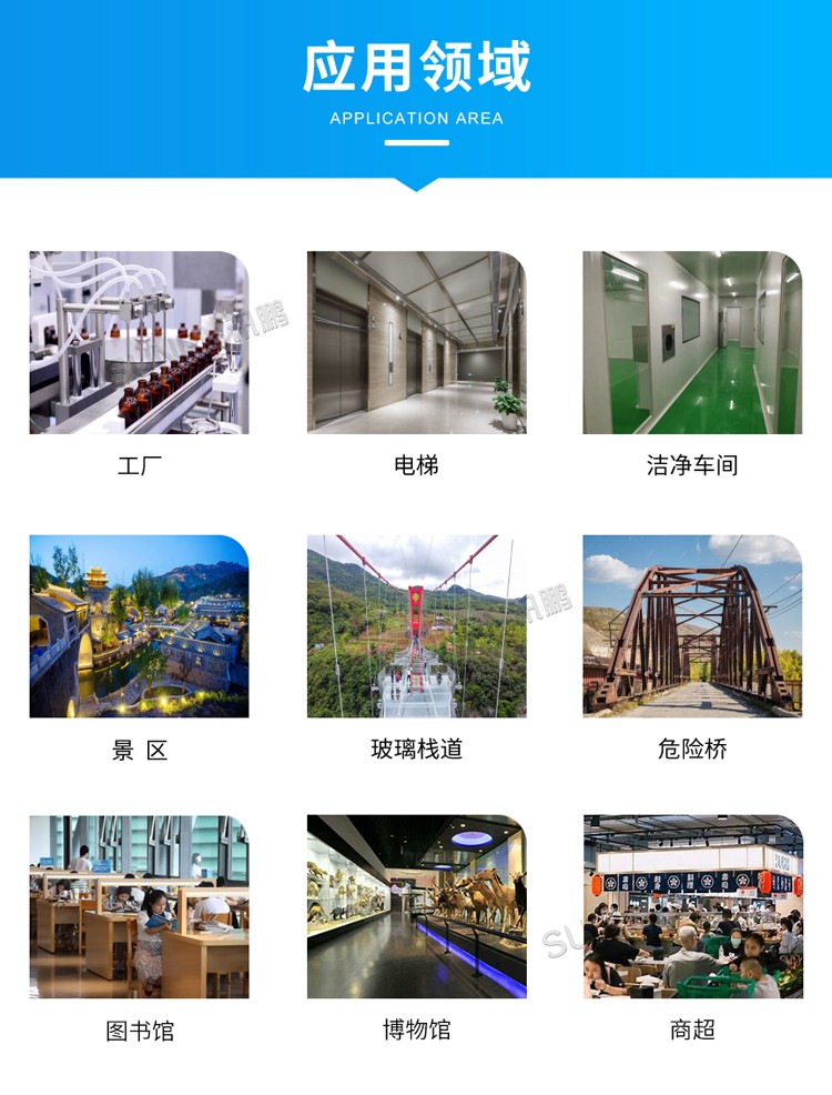 红外客流传感器-应用领域