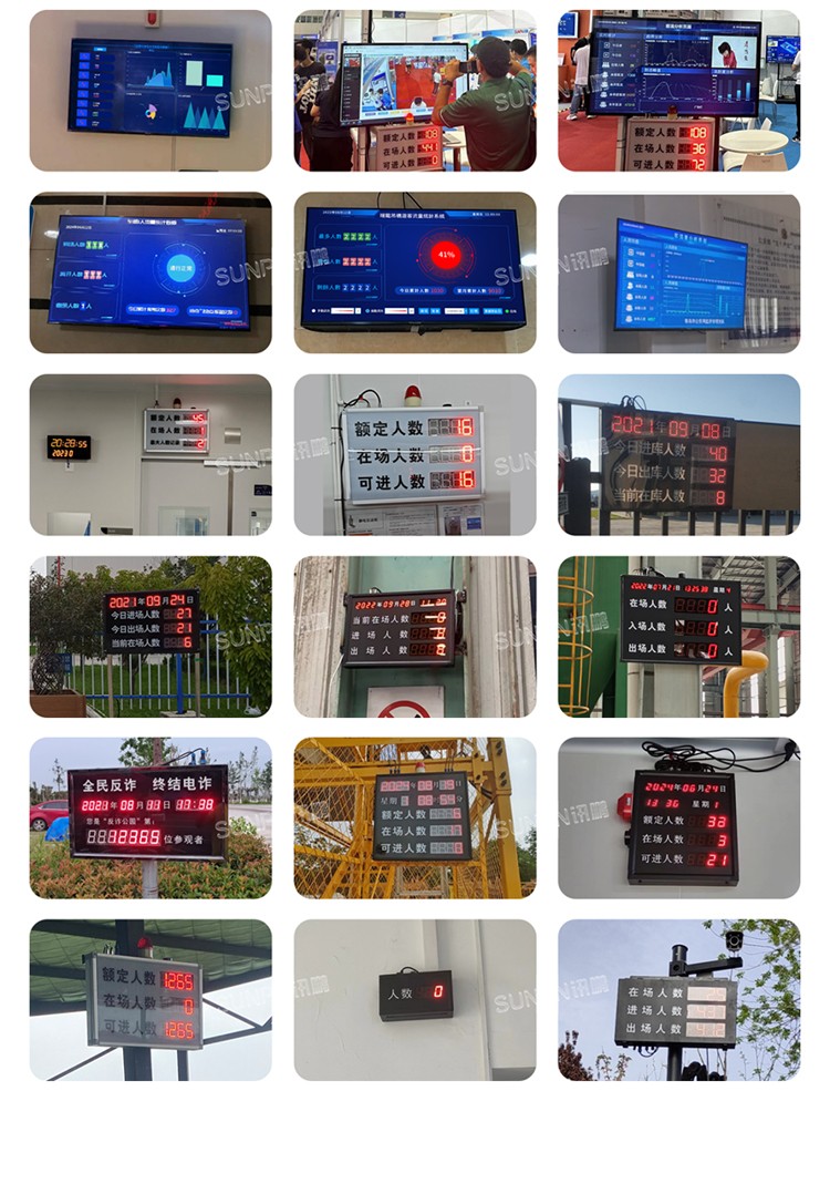 红外客流传感器-应用领域