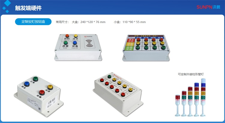 安灯系统-按钮盒