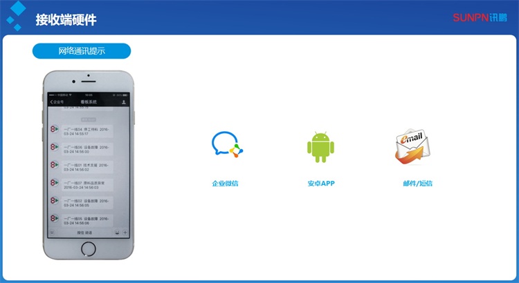 安灯系统-手机端接收信息