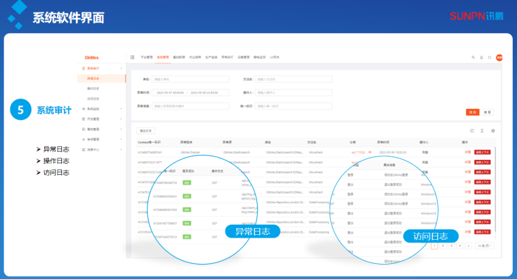 安灯系统软件介绍