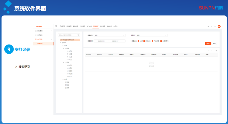 安灯系统软件介绍