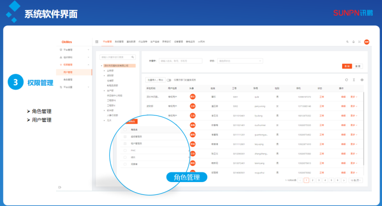 安灯系统软件介绍