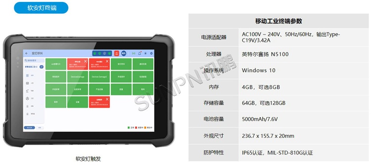 软安灯触发终端