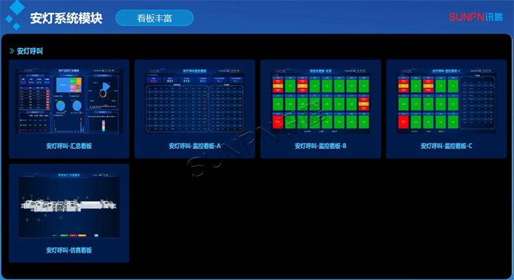 安灯系统软件介绍