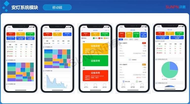 安灯系统软件介绍
